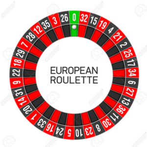 casinoBlackjack